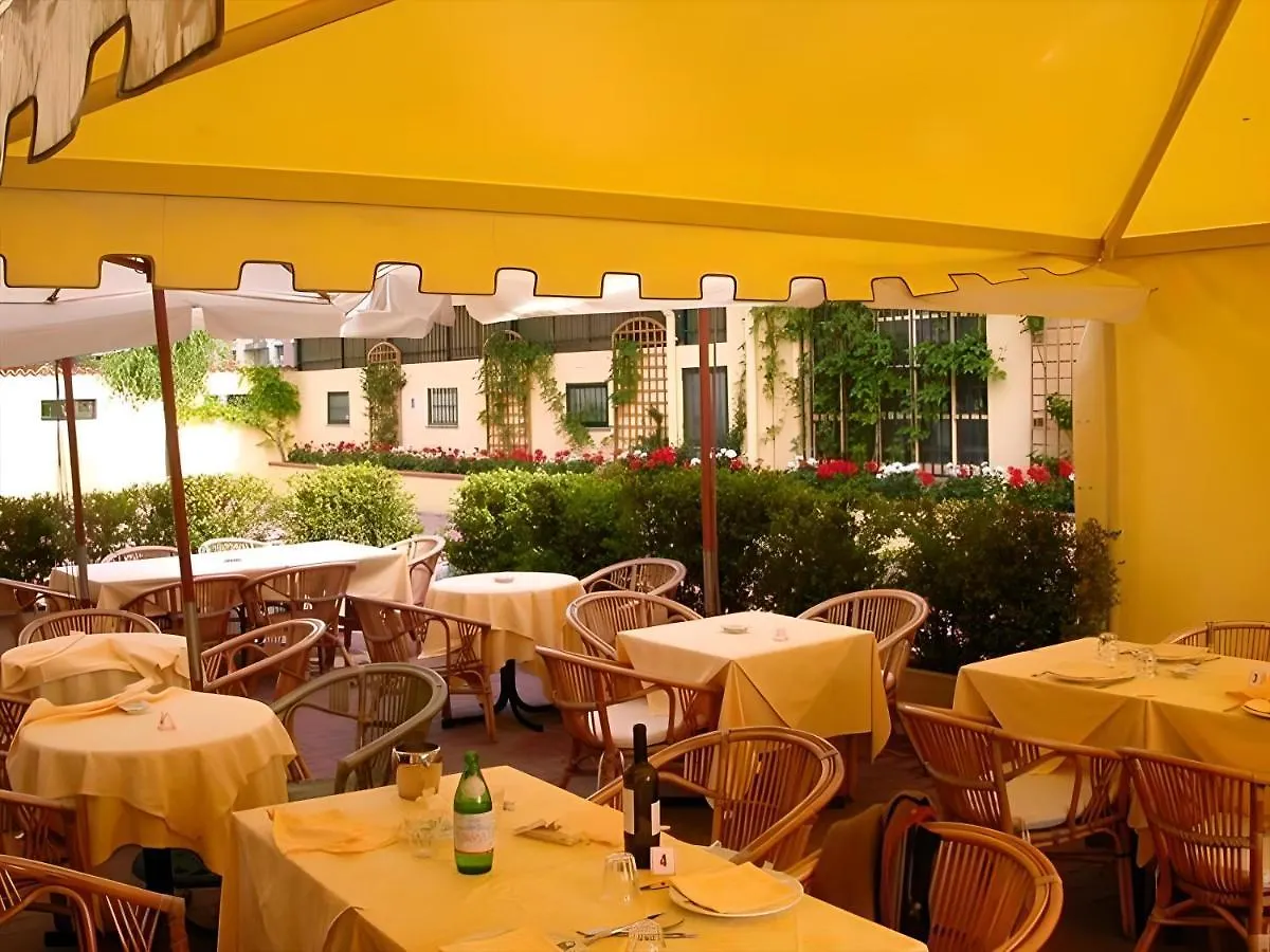 Appartamento Bilocale Milano